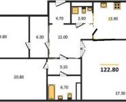 3-комнатная квартира площадью 122.8 кв.м, улица Серпуховский Вал, 19 | цена 30 547 221 руб. | www.metrprice.ru