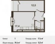 1-комнатная квартира площадью 39.6 кв.м, Ивановская ул., 1 | цена 3 484 800 руб. | www.metrprice.ru