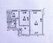 2-комнатная квартира площадью 43 кв.м, улица Фёдора Полетаева, 19к2 | цена 5 890 000 руб. | www.metrprice.ru