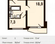 1-комнатная квартира площадью 38.8 кв.м,  | цена 3 644 484 руб. | www.metrprice.ru