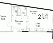 2-комнатная квартира площадью 54.8 кв.м, Барышевская Роща ул. | цена 4 725 952 руб. | www.metrprice.ru