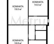 3-комнатная квартира площадью 72 кв.м, улица Короленко, 1к1 | цена 14 900 000 руб. | www.metrprice.ru