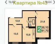 1-комнатная квартира площадью 35 кв.м,  | цена 2 650 000 руб. | www.metrprice.ru