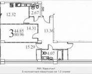 3-комнатная квартира площадью 81 кв.м, улица Красная Пресня, 14 | цена 4 417 987 руб. | www.metrprice.ru