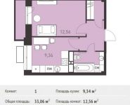 1-комнатная квартира площадью 33.06 кв.м,  | цена 2 644 800 руб. | www.metrprice.ru