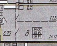 1-комнатная квартира площадью 37 кв.м в ЖК "Молодежный-II", улица Дмитрия Ульянова, 6к1 | цена 3 850 000 руб. | www.metrprice.ru