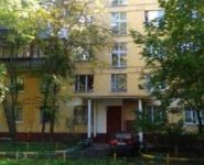 2-комнатная квартира площадью 39 кв.м, улица Мнёвники, 10к2 | цена 8 600 000 руб. | www.metrprice.ru