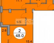 2-комнатная квартира площадью 48 кв.м, Чехова ул., 4 | цена 3 500 000 руб. | www.metrprice.ru