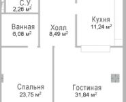4-комнатная квартира площадью 6 кв.м в ЖК "Остоженка Парк Палас", Хилков пер., 1 | цена 383 530 000 руб. | www.metrprice.ru