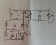 3-комнатная квартира площадью 78 кв.м, Дубининская улица, 40 | цена 25 500 000 руб. | www.metrprice.ru