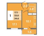 1-комнатная квартира площадью 34 кв.м, Производственная ул., 6 | цена 3 736 800 руб. | www.metrprice.ru