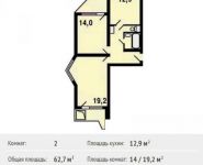 2-комнатная квартира площадью 62 кв.м, Кольцевая ул., 1 | цена 5 653 000 руб. | www.metrprice.ru