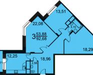 3-комнатная квартира площадью 91 кв.м, Энтузиастов ш., 79К1 | цена 6 885 162 руб. | www.metrprice.ru