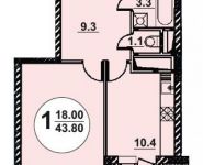 1-комнатная квартира площадью 45 кв.м, Новочеркасский бульвар, 55 | цена 3 200 000 руб. | www.metrprice.ru