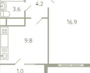 1-комнатная квартира площадью 35.5 кв.м, Ново-Молоковский бул. | цена 2 545 786 руб. | www.metrprice.ru