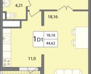 1-комнатная квартира площадью 44 кв.м, Лучистая ул. | цена 2 771 839 руб. | www.metrprice.ru