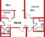 3-комнатная квартира площадью 96 кв.м, Заводская ул., 18К2 | цена 6 800 000 руб. | www.metrprice.ru