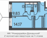 2-комнатная квартира площадью 64.47 кв.м, ул. Донецкая, 30, корп.2 | цена 7 657 812 руб. | www.metrprice.ru