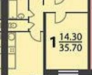 1-комнатная квартира площадью 36 кв.м, Изюмская ул., 28К1 | цена 4 900 000 руб. | www.metrprice.ru