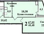 2-комнатная квартира площадью 68 кв.м,  | цена 5 136 000 руб. | www.metrprice.ru