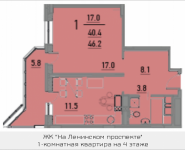 1-комнатная квартира площадью 46.3 кв.м, Ленинский проспект, 20 | цена 4 844 832 руб. | www.metrprice.ru