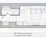 1-комнатная квартира площадью 18.08 кв.м, Железнодорожный тупик, 7 | цена 2 124 400 руб. | www.metrprice.ru