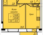 1-комнатная квартира площадью 33 кв.м, Просвещения ул. | цена 1 846 653 руб. | www.metrprice.ru