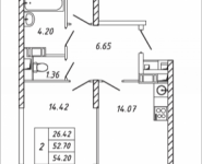 2-комнатная квартира площадью 54.2 кв.м, Омская, 18 | цена 6 807 520 руб. | www.metrprice.ru