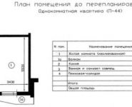 1-комнатная квартира площадью 38.4 кв.м, улица Раменки, 7к1 | цена 7 500 000 руб. | www.metrprice.ru