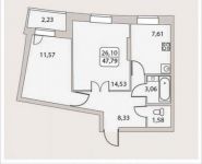 2-комнатная квартира площадью 47.8 кв.м, Народного Ополчения ул., 18К5 | цена 5 256 350 руб. | www.metrprice.ru