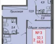 2-комнатная квартира площадью 72.6 кв.м, Стадионная улица, 4 | цена 6 824 400 руб. | www.metrprice.ru