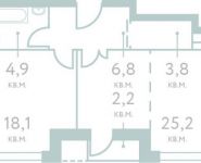 1-комнатная квартира площадью 58.8 кв.м, Мантулинская улица, д.7 | цена 16 170 000 руб. | www.metrprice.ru