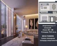 2-комнатная квартира площадью 70 кв.м в МФК "Neva Towers", 1-й Красногвардейский проезд, вл17-18 | цена 26 200 000 руб. | www.metrprice.ru