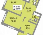 2-комнатная квартира площадью 54 кв.м в ЖК "Южное Бунино",  | цена 4 613 620 руб. | www.metrprice.ru