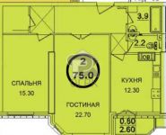 2-комнатная квартира площадью 75 кв.м, Щукинская ул., 2 | цена 21 500 000 руб. | www.metrprice.ru