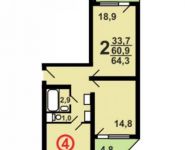 2-комнатная квартира площадью 64 кв.м, Молодцова ул., 31К2 | цена 11 000 000 руб. | www.metrprice.ru