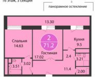 2-комнатная квартира площадью 71.2 кв.м в ЖК "Arco di Sole", Попов пр., 4 | цена 16 689 280 руб. | www.metrprice.ru