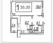 1-комнатная квартира площадью 35.35 кв.м, Садовая, 14 | цена 2 028 136 руб. | www.metrprice.ru