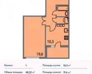 1-комнатная квартира площадью 48 кв.м, Борисовка ул., 14 | цена 4 436 240 руб. | www.metrprice.ru