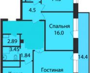 3-комнатная квартира площадью 98 кв.м в ЖК "Arco di Sole", Попов пр., 4 | цена 17 661 771 руб. | www.metrprice.ru