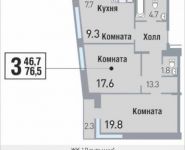 3-комнатная квартира площадью 76.5 кв.м, улица Саморы Машела, 5 | цена 10 316 025 руб. | www.metrprice.ru