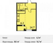 1-комнатная квартира площадью 30.1 кв.м, улица Гришина, 14 | цена 2 843 848 руб. | www.metrprice.ru