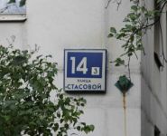 1-комнатная квартира площадью 32 кв.м, Стасовой ул., 14К3 | цена 8 000 000 руб. | www.metrprice.ru