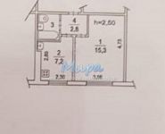 1-комнатная квартира площадью 29 кв.м, Новая улица, 2 | цена 3 700 000 руб. | www.metrprice.ru