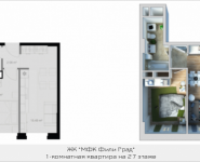 1-комнатная квартира площадью 36.1 кв.м, Береговой проезд, 5 | цена 9 566 500 руб. | www.metrprice.ru