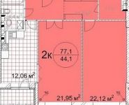 2-комнатная квартира площадью 77 кв.м, Школьная ул. (Салтыковка мкр), 7К4 | цена 6 700 000 руб. | www.metrprice.ru