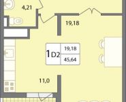 1-комнатная квартира площадью 45 кв.м, Лучистая ул. | цена 2 834 061 руб. | www.metrprice.ru