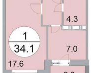 1-комнатная квартира площадью 34.1 кв.м, Им. Орлова ул., 6 | цена 1 977 000 руб. | www.metrprice.ru