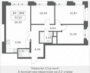 3-комнатная квартира площадью 77.57 кв.м, Мякининское шоссе, 1 | цена 8 036 252 руб. | www.metrprice.ru