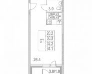 1-комнатная квартира площадью 34 кв.м, Муравская 2-я ул. | цена 4 089 469 руб. | www.metrprice.ru